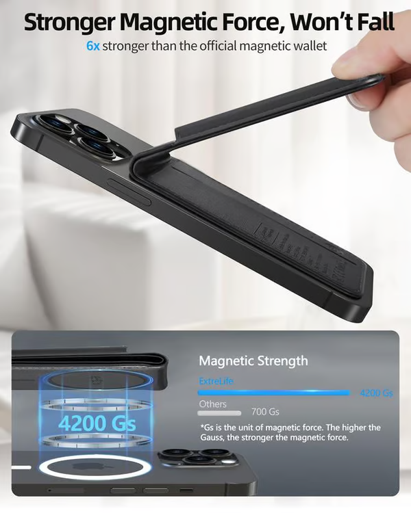 👜Magntic Wallet for IPhone