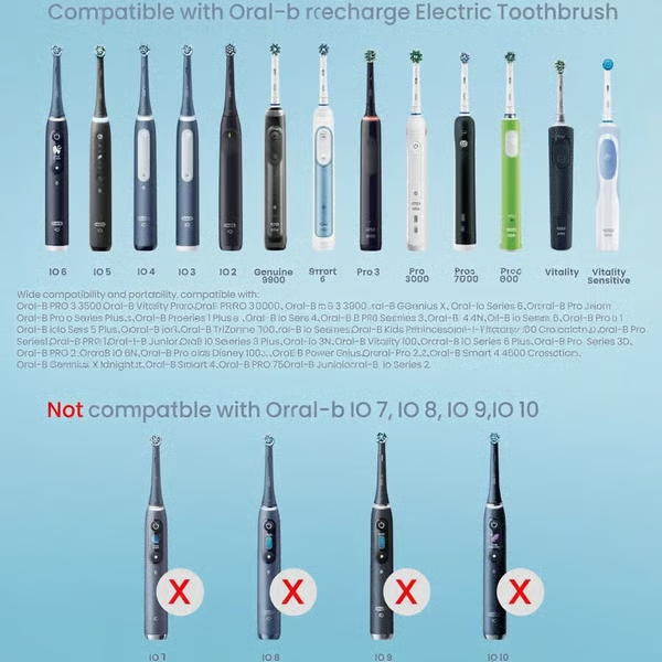 šHot Saleā”Wireless Electric Toothbrush Wall Charger Compatible with Oral-B and Braun Model