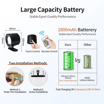 Cheeroll 360° Rotating LED Wireless Charging Magnetic Wall Lamp®