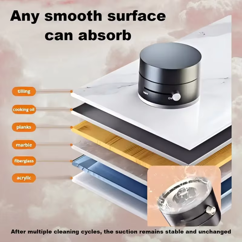 Ringminds Strong magnetic phone holder®