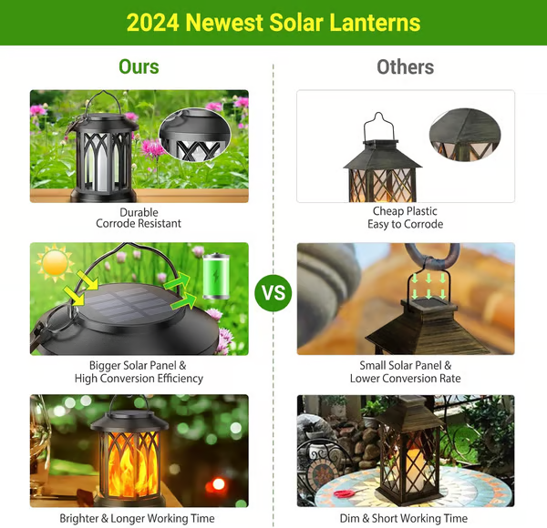 🏆Flash Sale⚡ 50K+ SOLD! Almost Gone-💥✨🔥 Upgraded Flickering Flame Solar Lantern Outdoor Waterproof Light