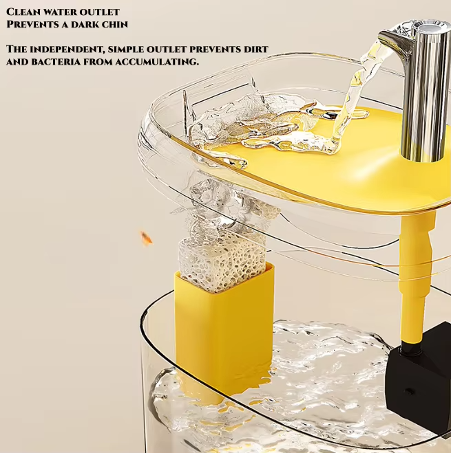 1.5L Cat Water Fountain for Cats Abs